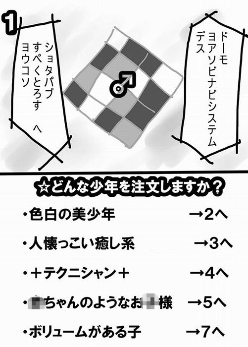 ゲームブック・ショタパブナイト サークルおにぎり エロ2