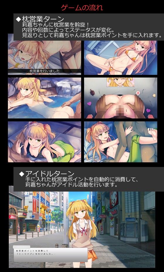 枕営業シンデレラ! ～肉体契約、接待旅行、撮影会、壁尻、薬漬け…アイドルが仕事欲しさにカラダを売る育成SLG～ 画像2