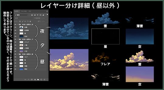 素材_時差入道雲04_昼/夕/夜 彩玉 エロ4