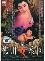 徳川女系図