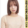 FFSS-007