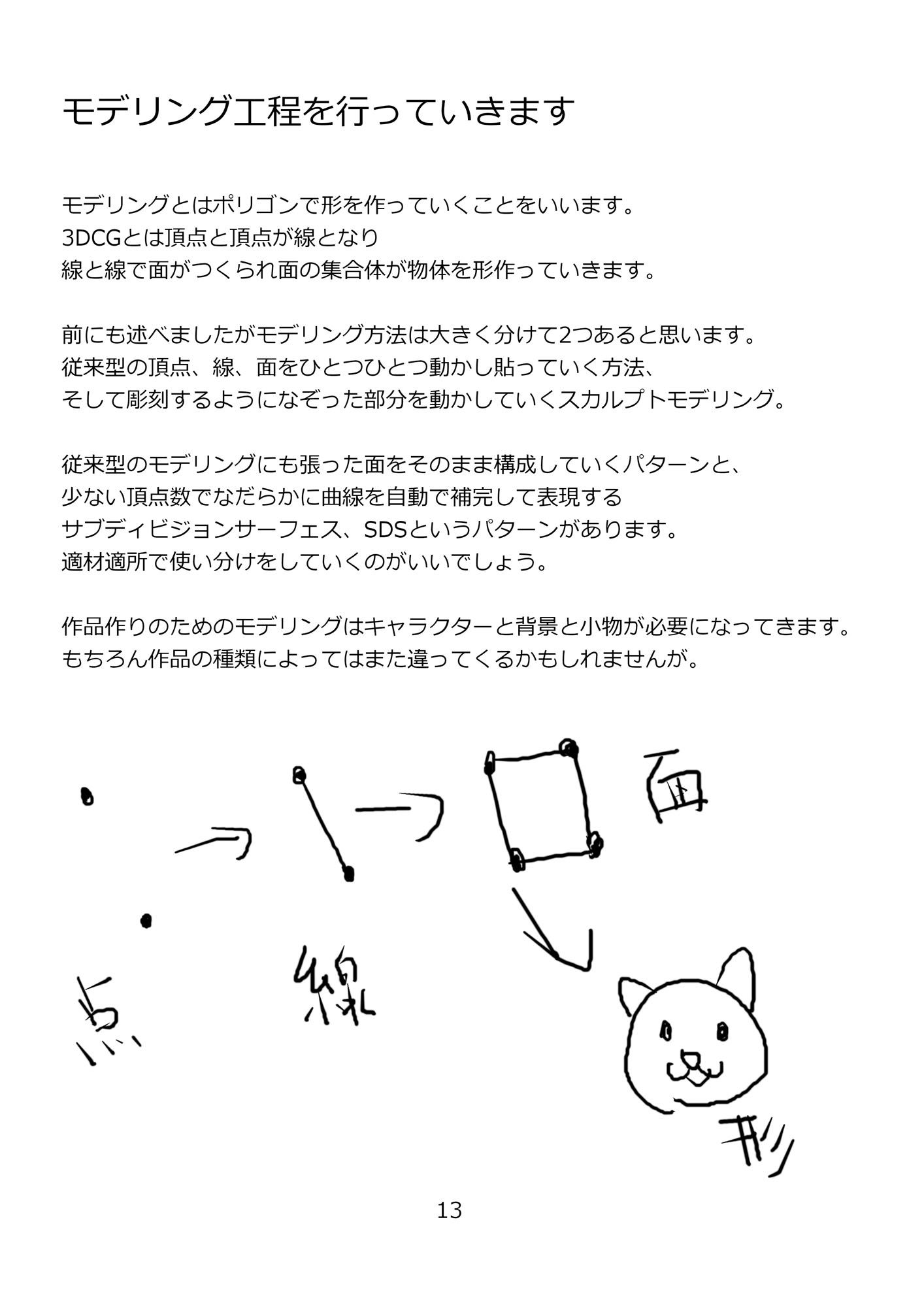 サンプル画像1:3DCGでエッチなDL同人を作って販売しよう、ワークフロー解説 [作品ID:d_129981]