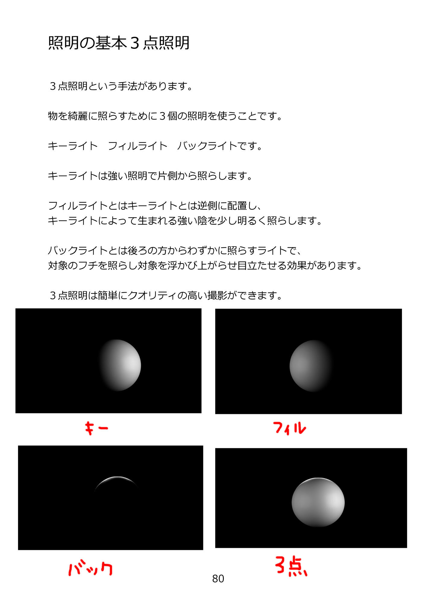 サンプル画像3:3DCGでエッチなDL同人を作って販売しよう、ワークフロー解説 [作品ID:d_129981]