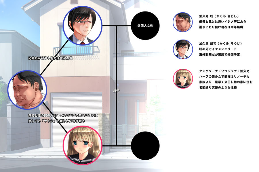 サンプル画像5:天使のようなハーフ姪娘を犯したら無垢なまま快楽堕ちしたので膣内射精し続けて孕ませたけど法律上はこの子どうなるんだろうな？な話 [作品ID:d_131252]