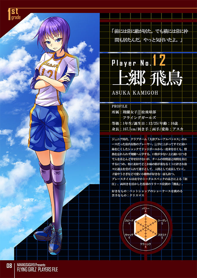 サンプル画像1:フライングガールズ プレイヤーズファイル 2018 [作品ID:d_131457]