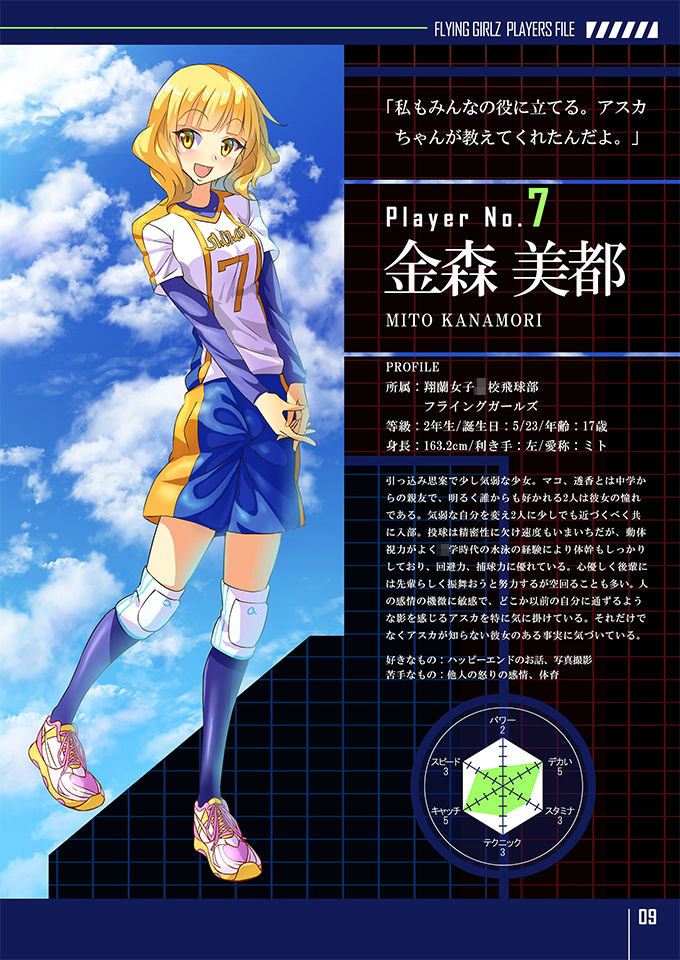 サンプル画像2:フライングガールズ プレイヤーズファイル 2018 [作品ID:d_131457]