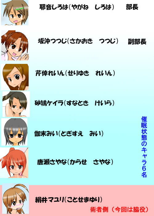 サンプル画像4:催眠陸上部 ～アヘ顔全裸プロフィール集～ フレッシュ版(かめべや) [d_136846]