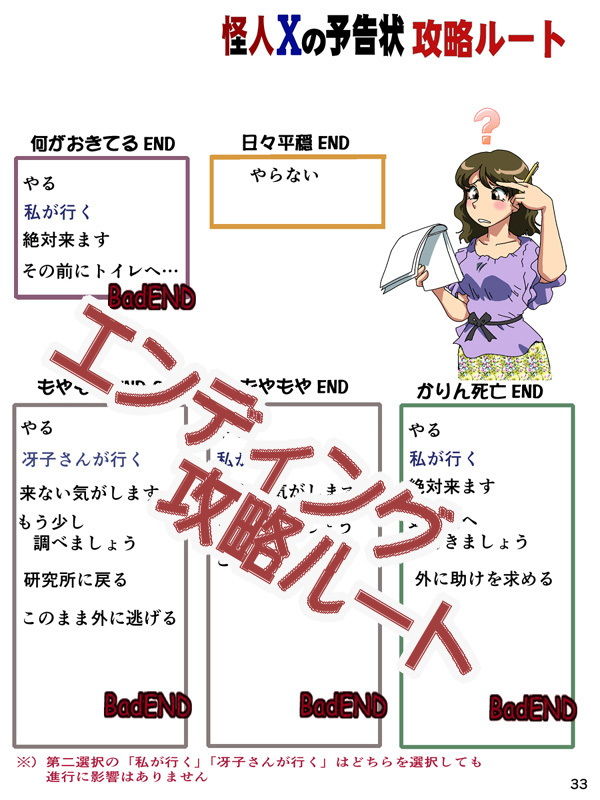 サンプル画像3:MEMORY OF 怪人Xの予告状(ろじうら館) [d_140040]