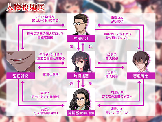 サンプル画像6:汚サレタ青春 ～綾香と沼瀬の汚レタ7日間～(昭和重工) [d_146341]