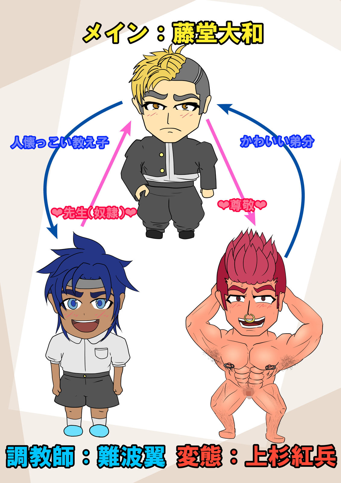 サンプル画像3:最強巨根ズル剥けムキムキヤンキーをクソガ○が調教！ ～短小おちんぽになった夏～(三月調教塾) [d_147326]