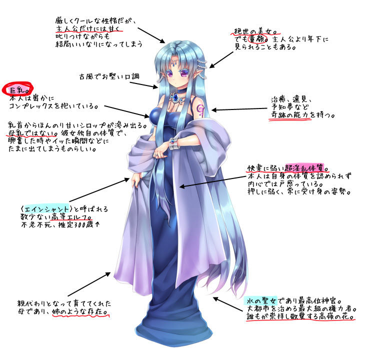 サンプル画像2:Cordelia エルフの聖女と堕ちる日々(Aqua-baiser) [d_148008]