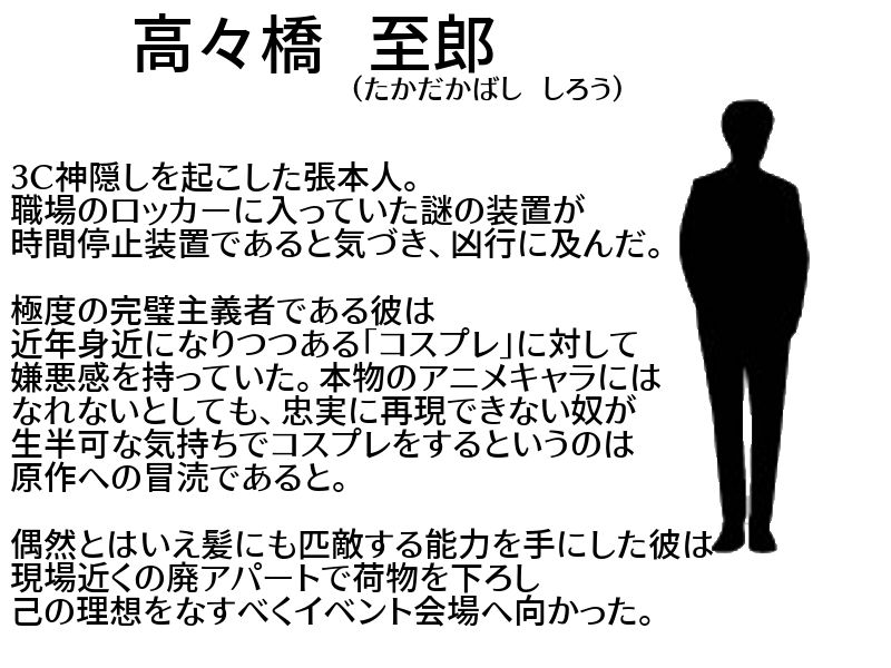 こす☆ぱに 〜尾北 敦未〜