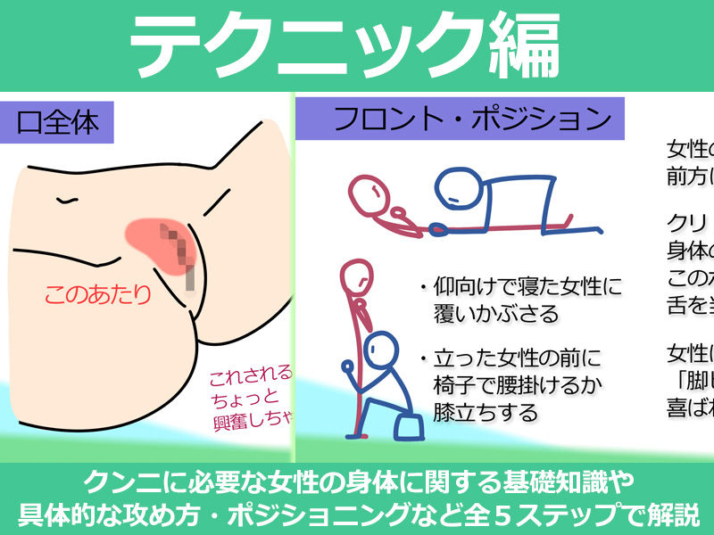 サンプル画像5:100人の女性が教えてくれた本当に気持ち良いクンニ教本(ネバックス) [d_156786]