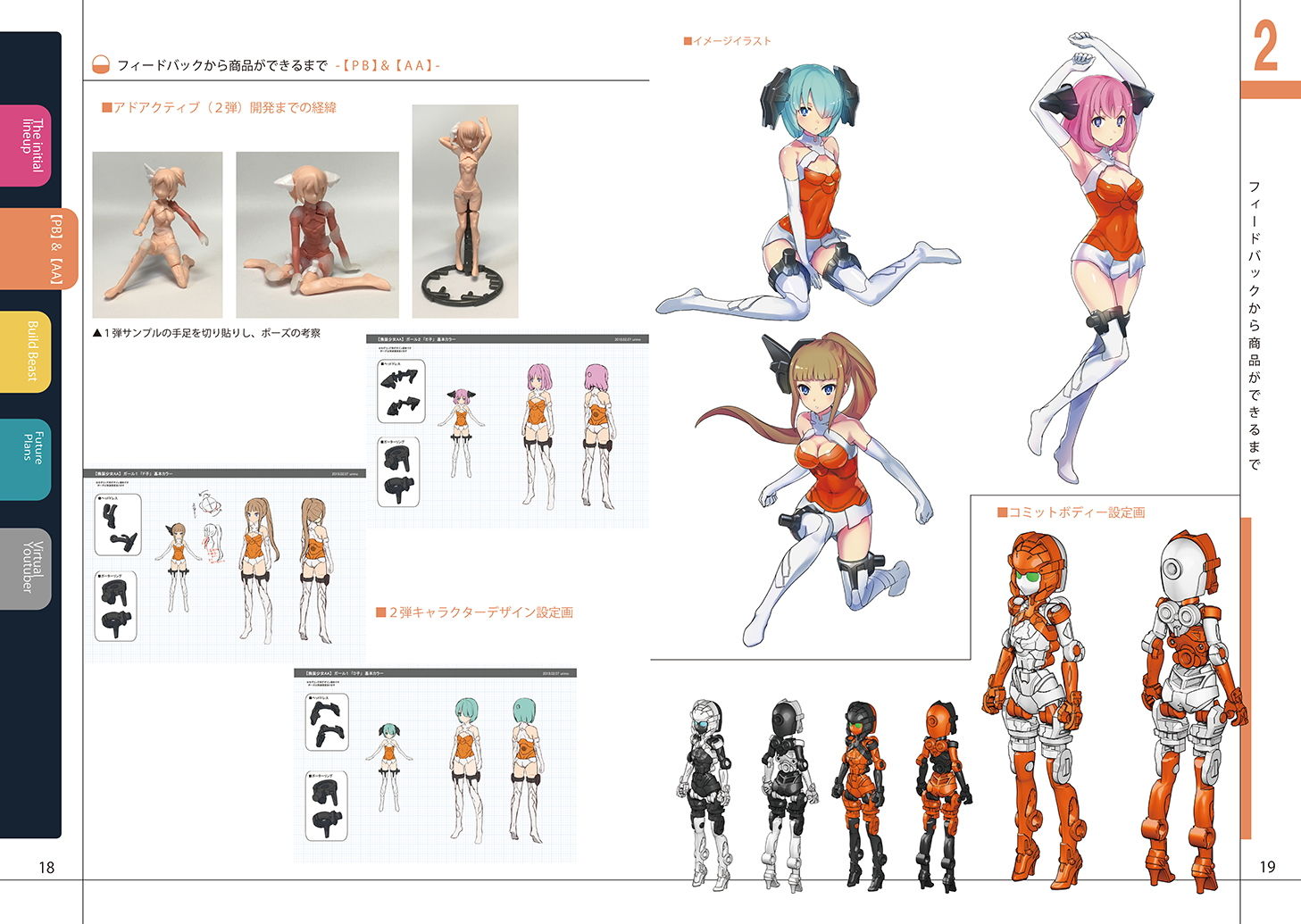 サンプル画像1:換装少女ができるまで(倉持図鑑) [d_160204]