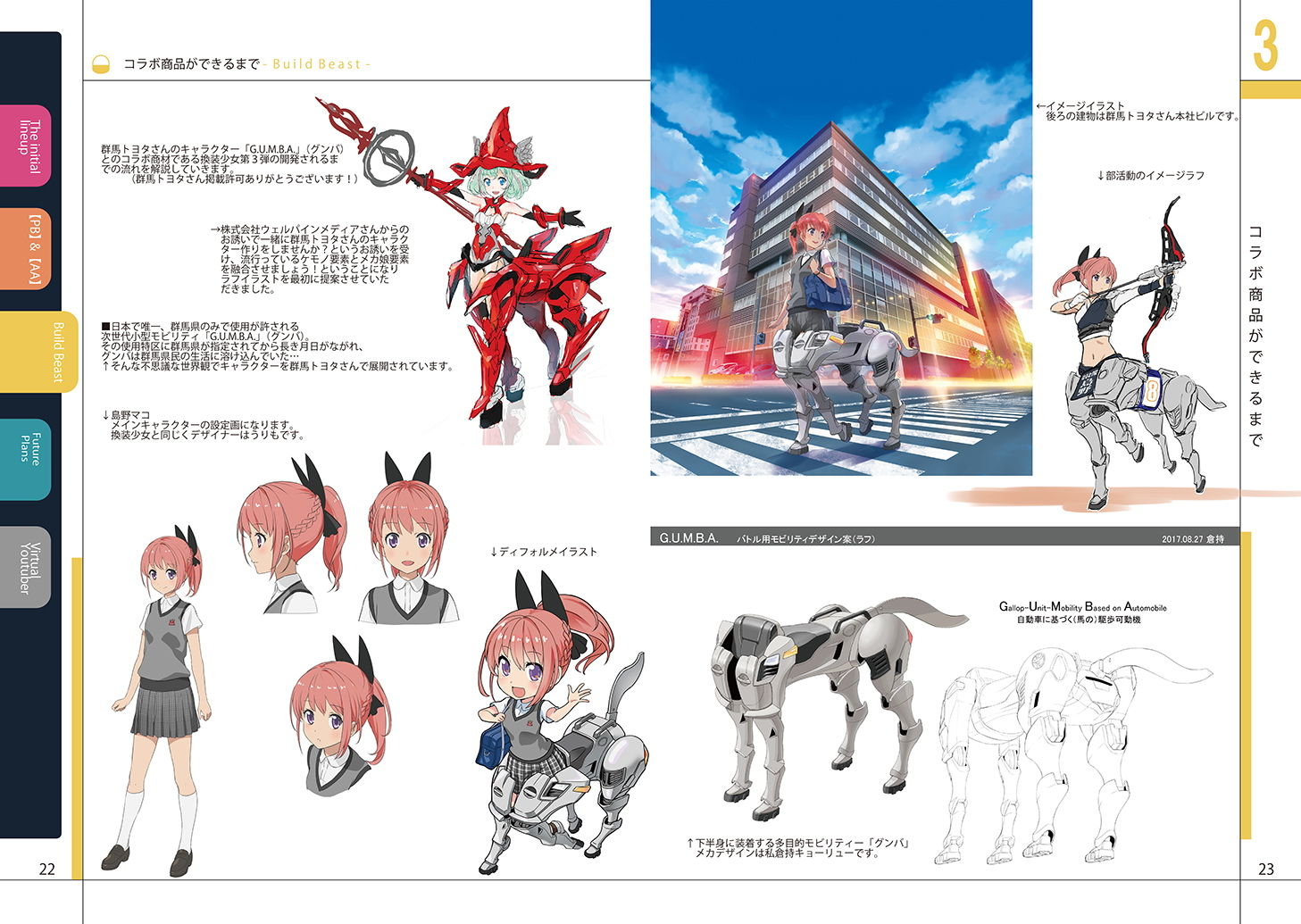 サンプル画像3:換装少女ができるまで(倉持図鑑) [d_160204]