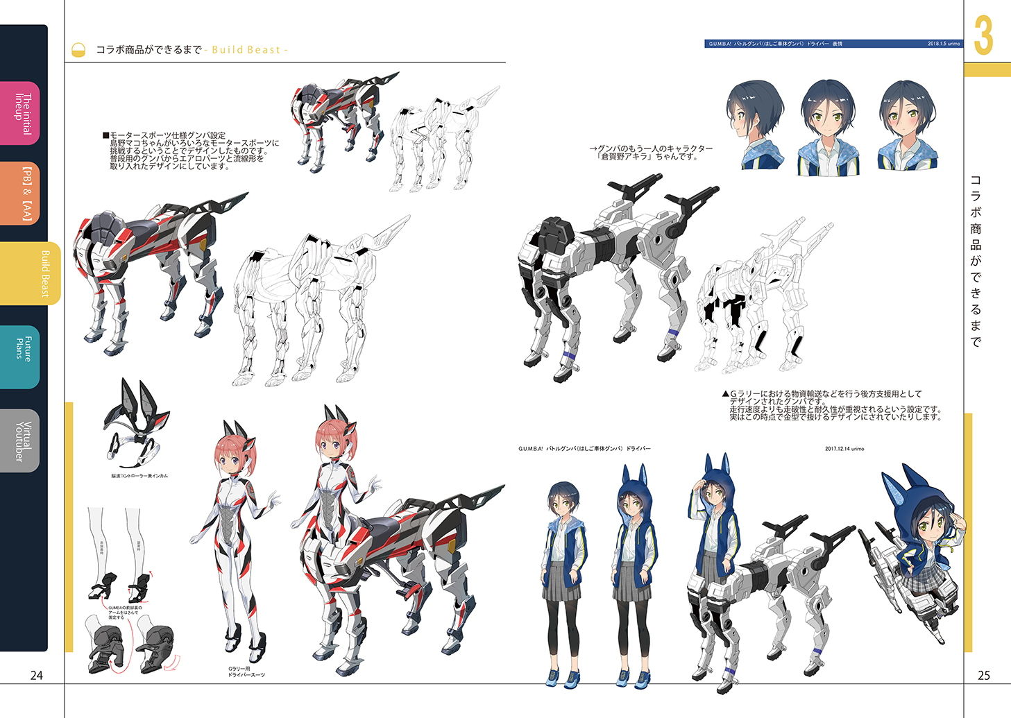サンプル画像4:換装少女ができるまで(倉持図鑑) [d_160204]