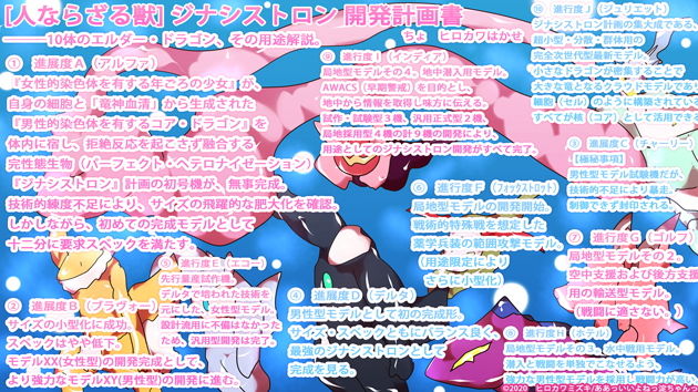 看板娘の死〜ノヴェル・ロスト〜のサンプル画像 3