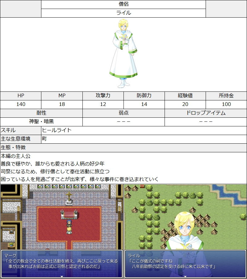 サンプル画像3:ギャルモン図鑑(ミラージュブリンガー) [d_178033]