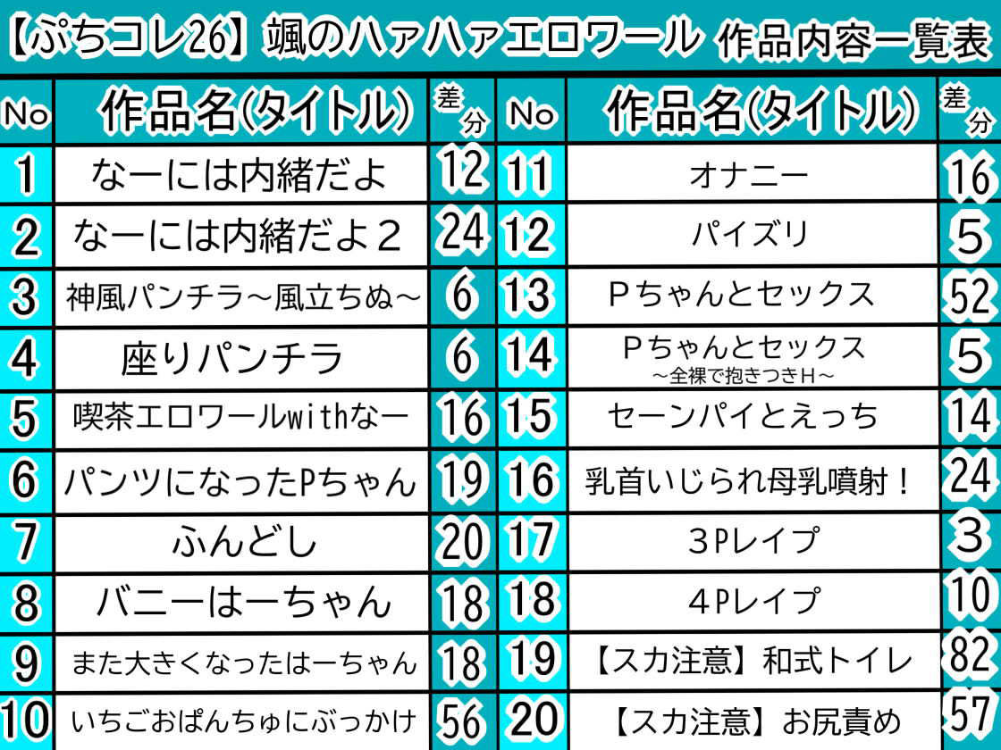 サンプル画像3:【ぷちコレ26】 颯のハァハァエロワール(シグ子（黒羽）) [d_178792]