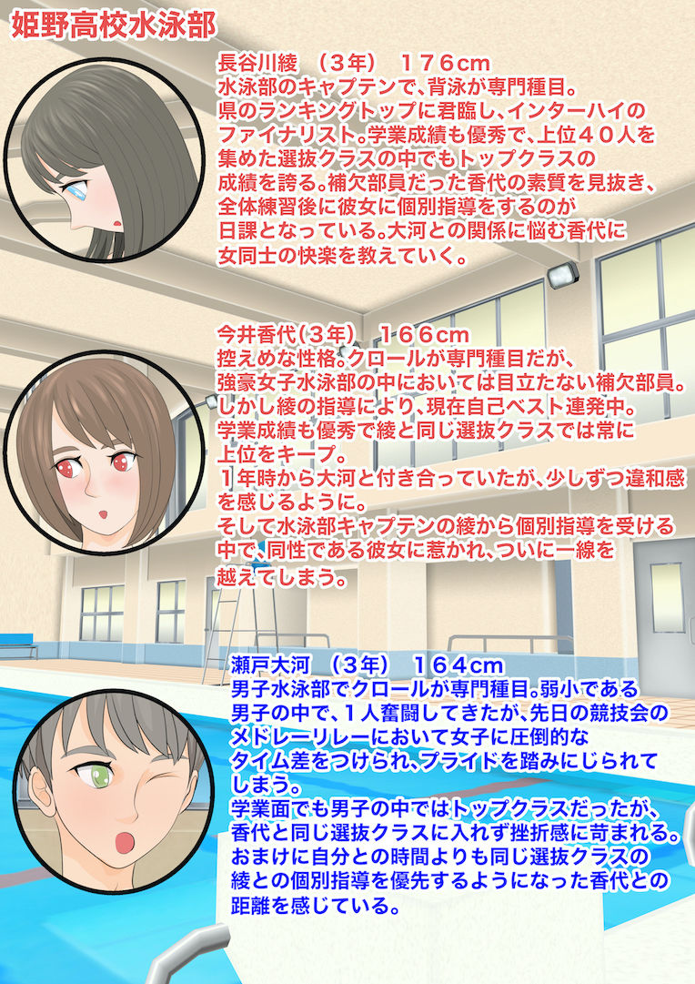 サンプル画像1:敗北競泳男子レズNTR(ジュン) [d_188204]