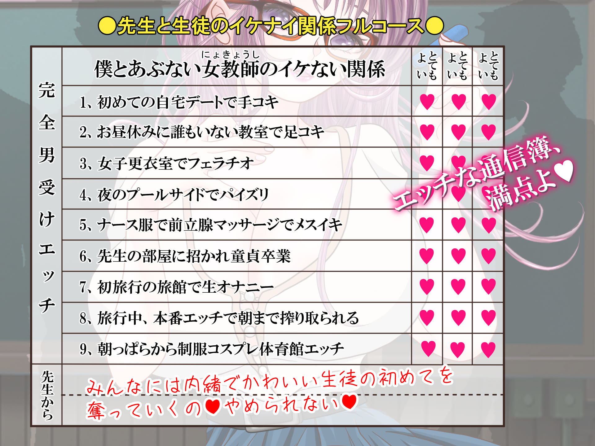 サンプル画像6:完全男受け 僕とアブない女教師のイケない関係。(おとめプラス) [d_192225]