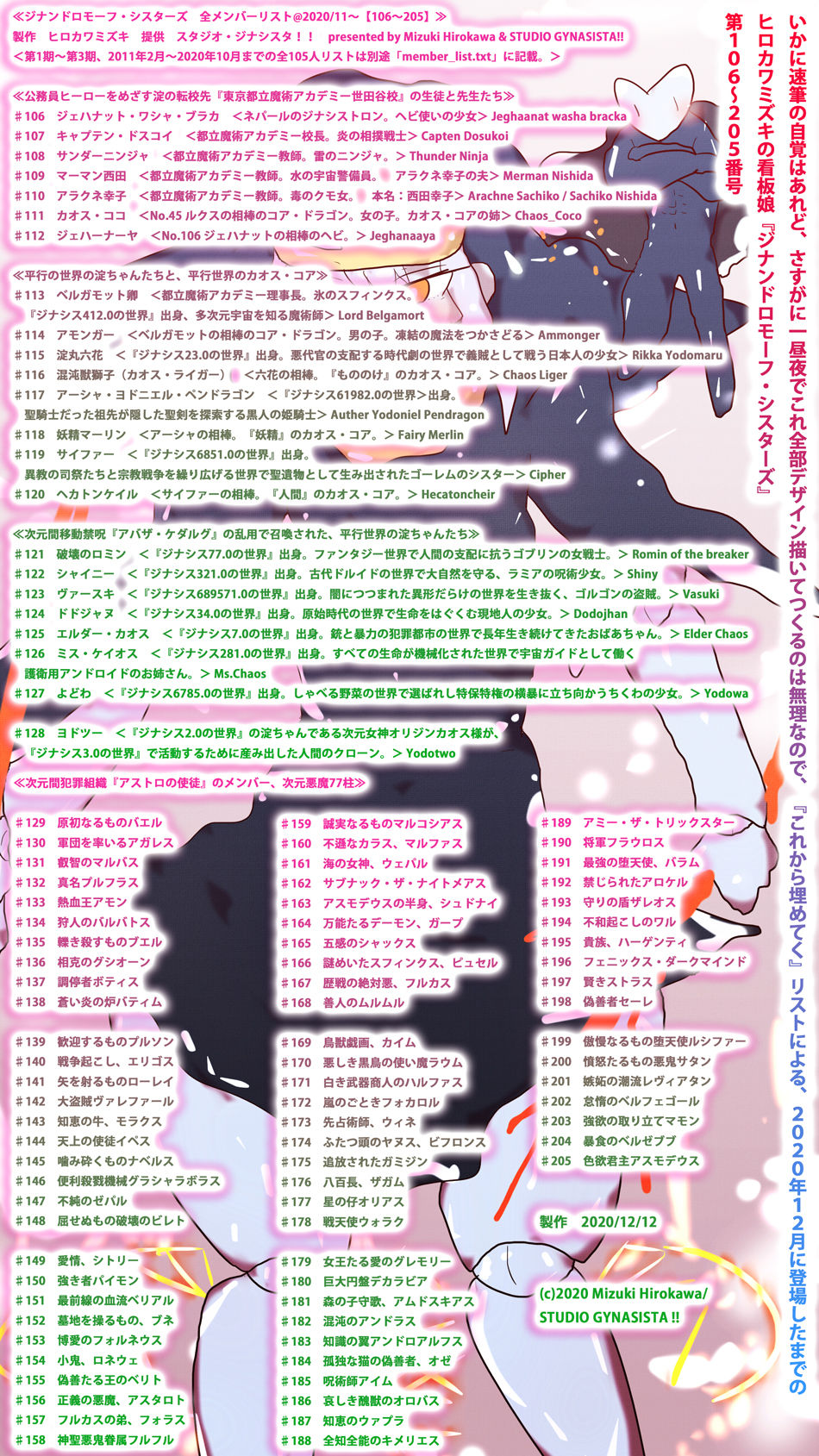 サンプル画像5:【2020年末・永久設定保存版】淀ちゃん資料集・冬休み4本立てスペシャル〜新キャラ、一気に91人増える〜(タスシナジオジタス) [d_192621]