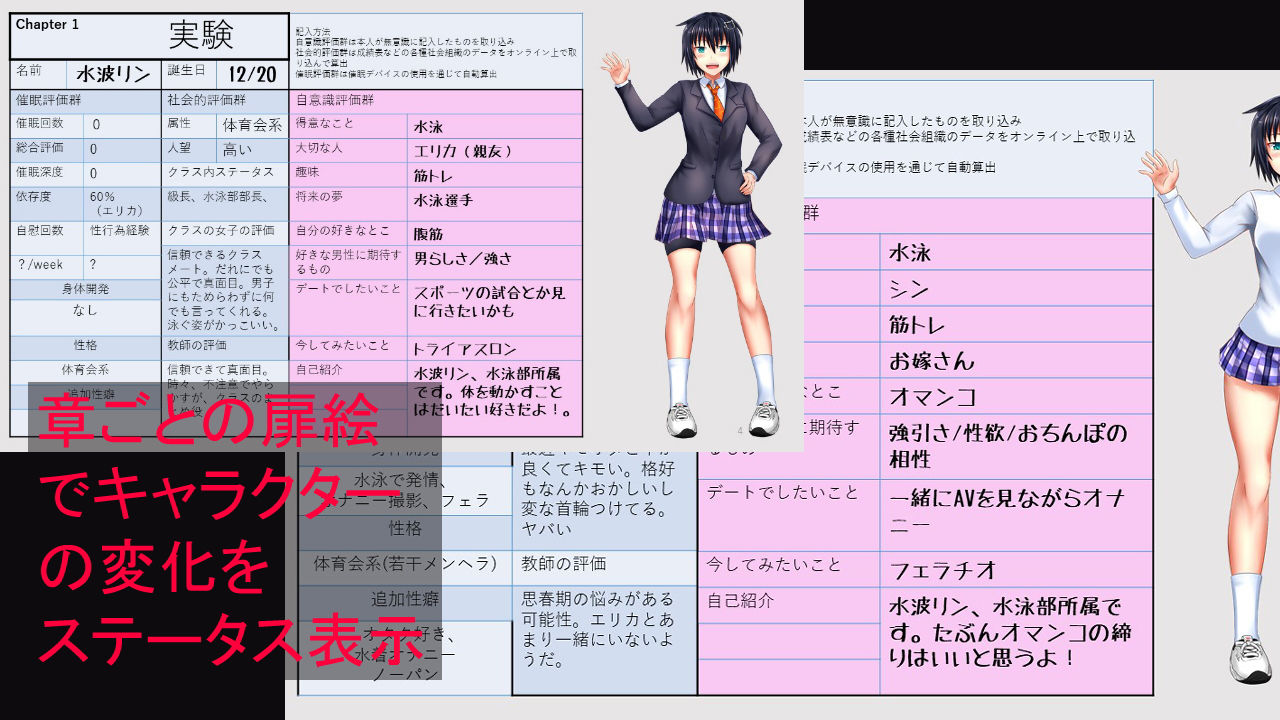 サンプル画像5:ヒプノオーバードーズー悪性暗示依存症候群ー(ヘンタイオジサン) [d_199744]