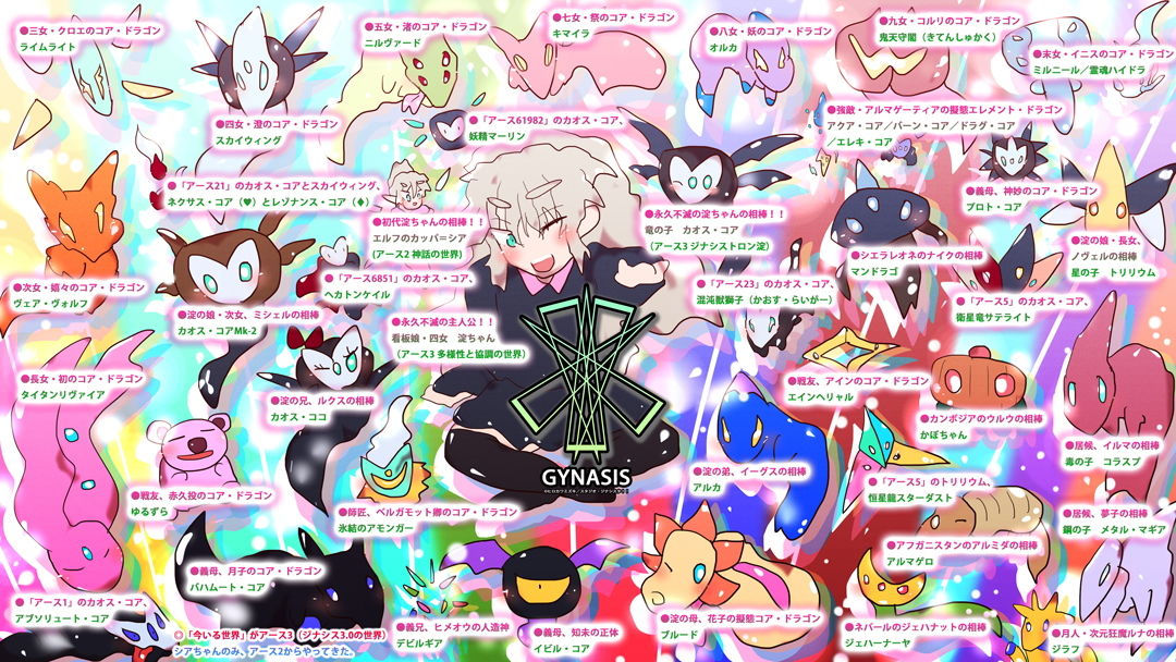 サンプル画像5:たまごかけ淀ちゃん10【10周年購入特典:コア・ドラゴンズ全員集合！！】(スタジオ・ジナシスタ！！) [d_201661]