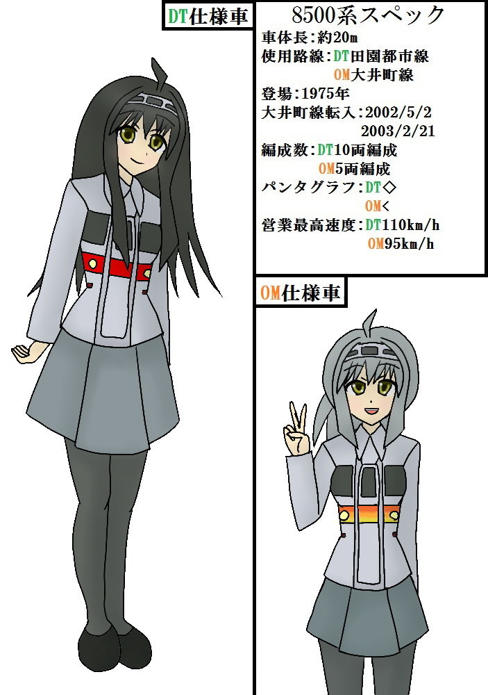 サンプル画像1:鉄コレ01〜鉄っ子コレクション〜東急車両娘たち(みなもと書房) [d_203508]