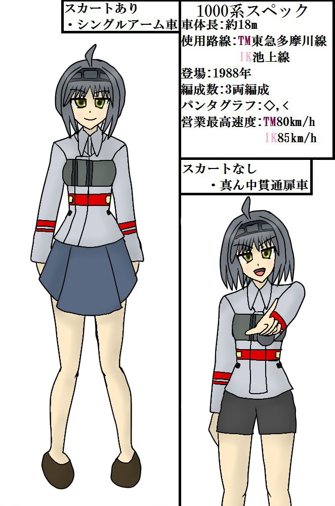 サンプル画像3:鉄コレ01〜鉄っ子コレクション〜東急車両娘たち(みなもと書房) [d_203508]