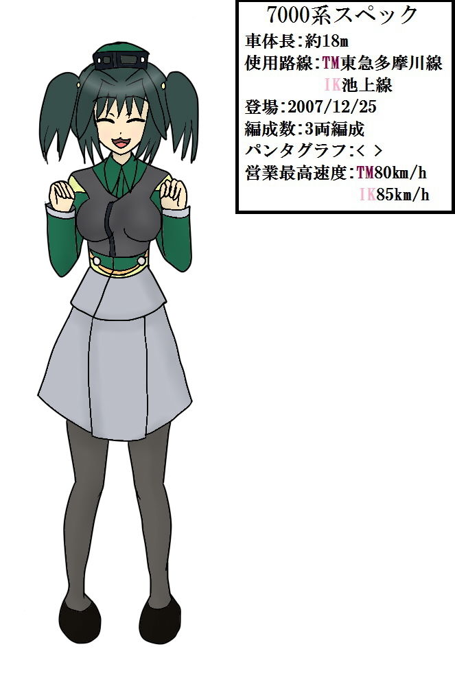 サンプル画像4:鉄コレ01〜鉄っ子コレクション〜東急車両娘たち(みなもと書房) [d_203508]