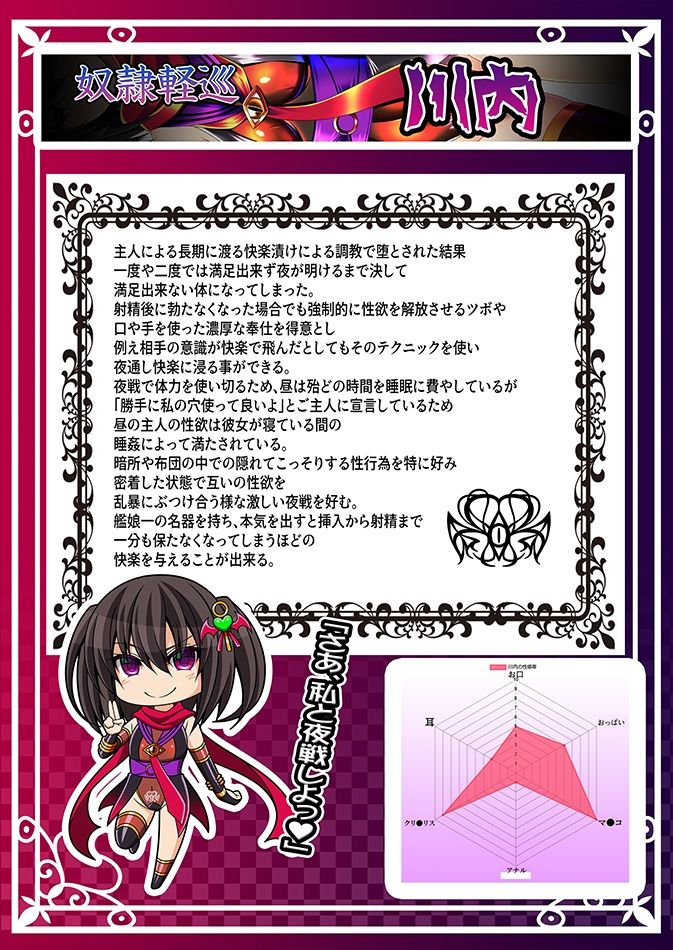 サンプル画像4:悪堕ち艦○名鑑(あつがり義勇軍) [d_210507]