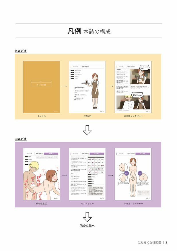 サンプル画像1:はたらく女性図鑑 vol.1 〜働く女性の一日「ヒルガオ・ヨルガオ」に密着！〜(よい子ブックス) [d_211622]