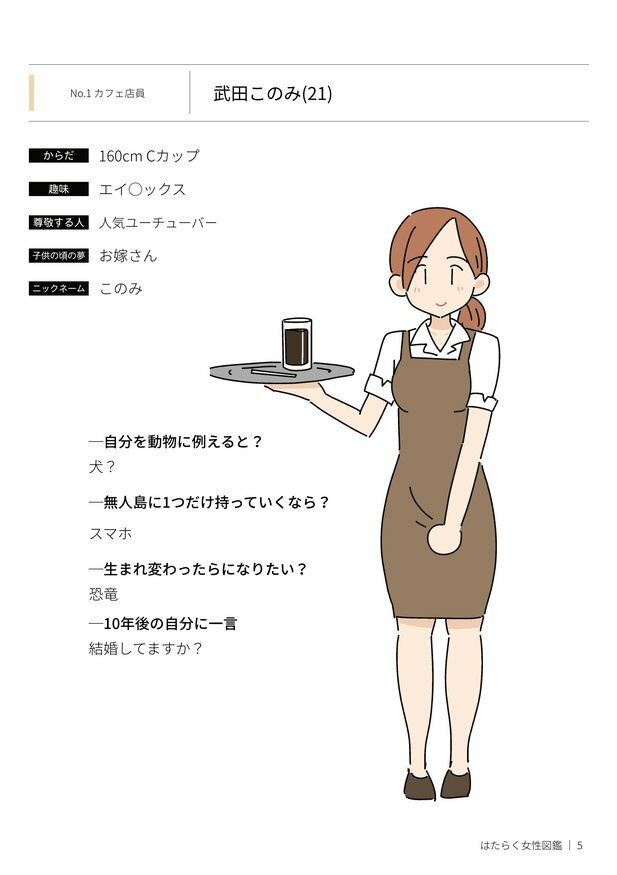 サンプル画像2:はたらく女性図鑑 vol.1 〜働く女性の一日「ヒルガオ・ヨルガオ」に密着！〜(よい子ブックス) [d_211622]