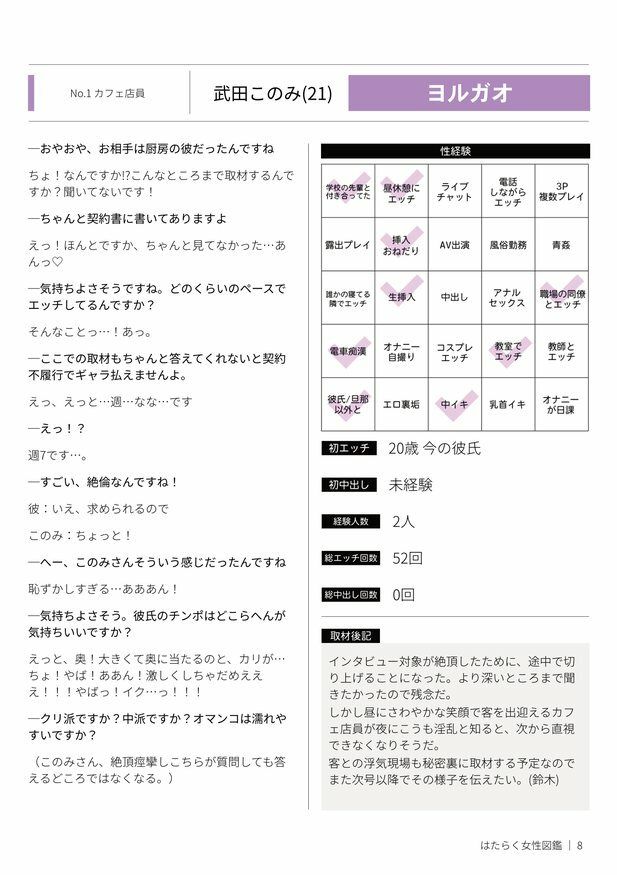 サンプル画像5:はたらく女性図鑑 vol.1 〜働く女性の一日「ヒルガオ・ヨルガオ」に密着！〜(よい子ブックス) [d_211622]