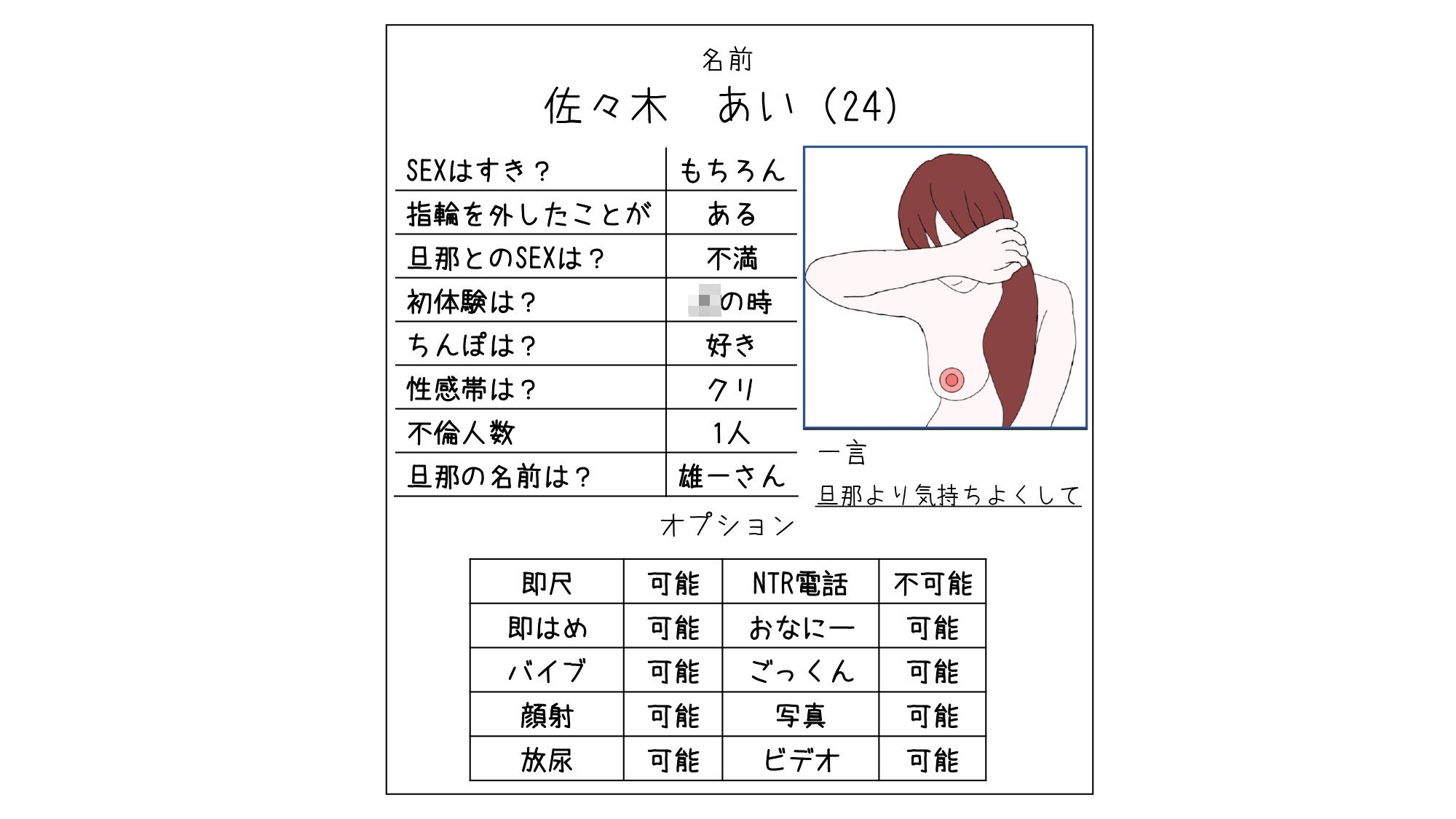 サンプル画像1:人妻 風俗パネル(初心者) [d_212773]