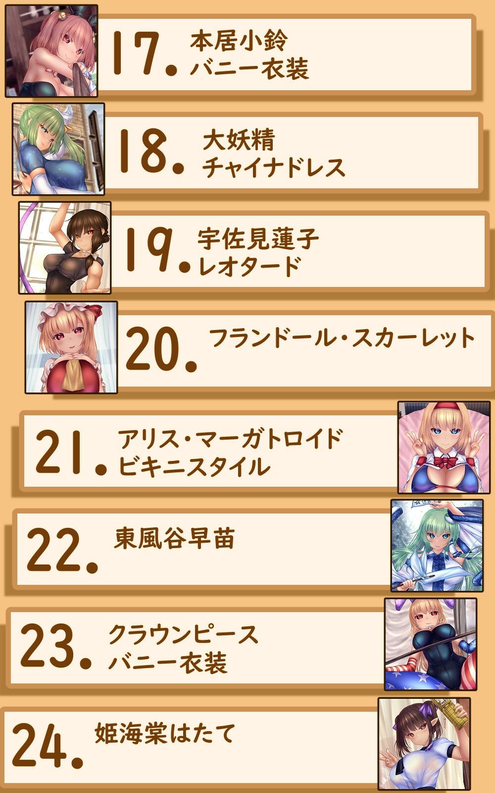 サンプル画像3:Undressing Difference Vol.11(未熟な果実) [d_222854]