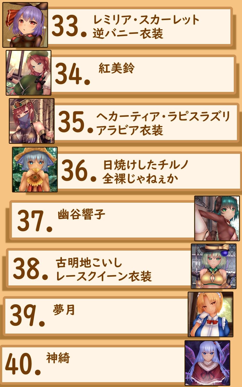 サンプル画像5:Undressing Difference Vol.11(未熟な果実) [d_222854]