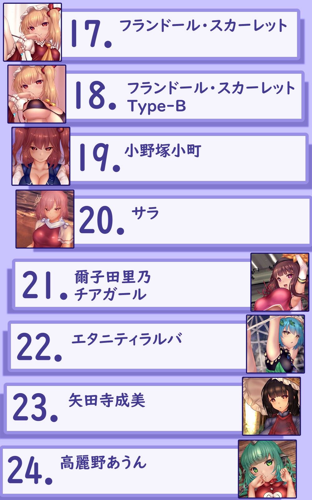 サンプル画像3:Undressing Difference Vol.12(未熟な果実) [d_226864]