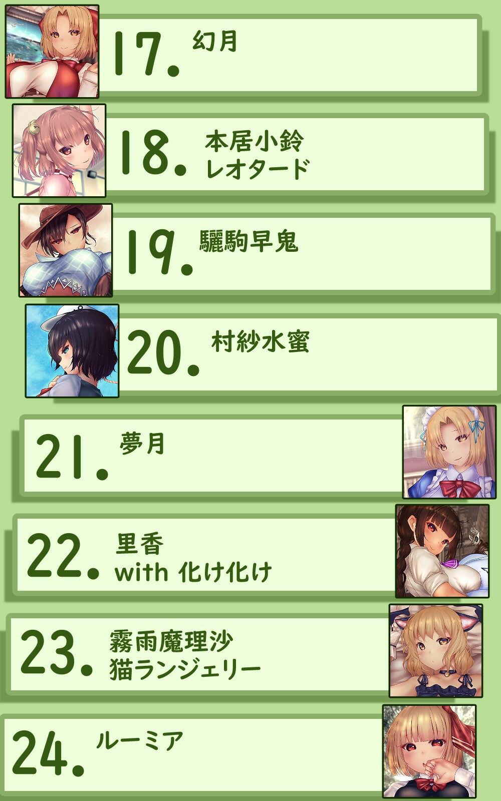 サンプル画像3:Undressing Difference Vol.13(未熟な果実) [d_231014]