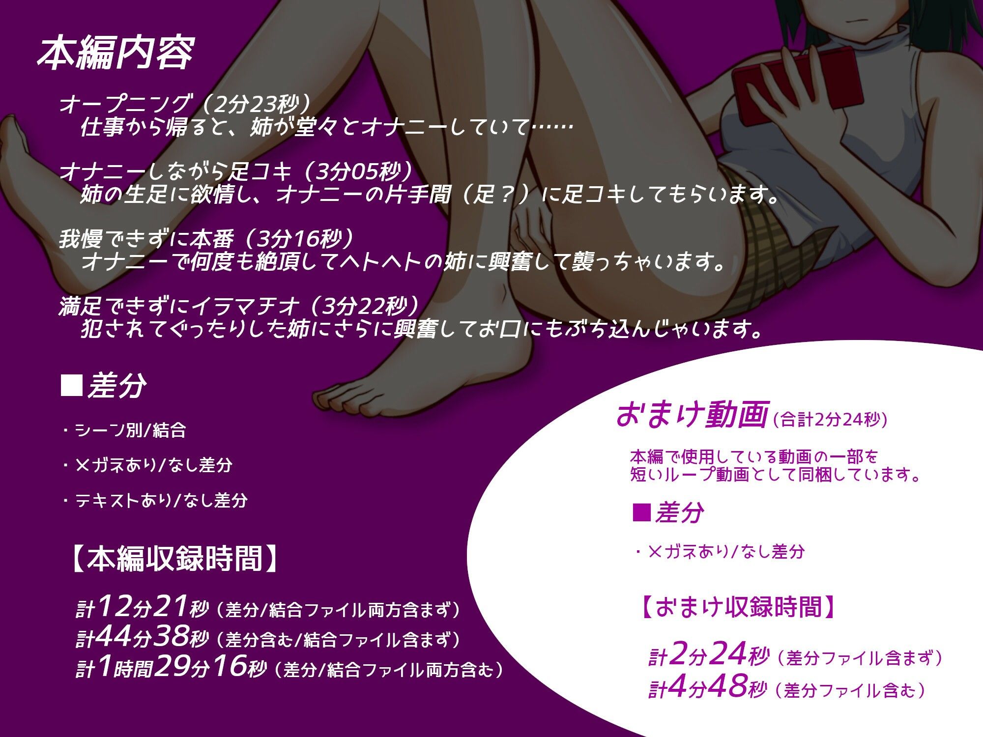 サンプル画像1:今日もオナニストな姉ちゃんのアシで抜いてもらう（本番もあるよ）(せーえーぶたい) [d_239622]