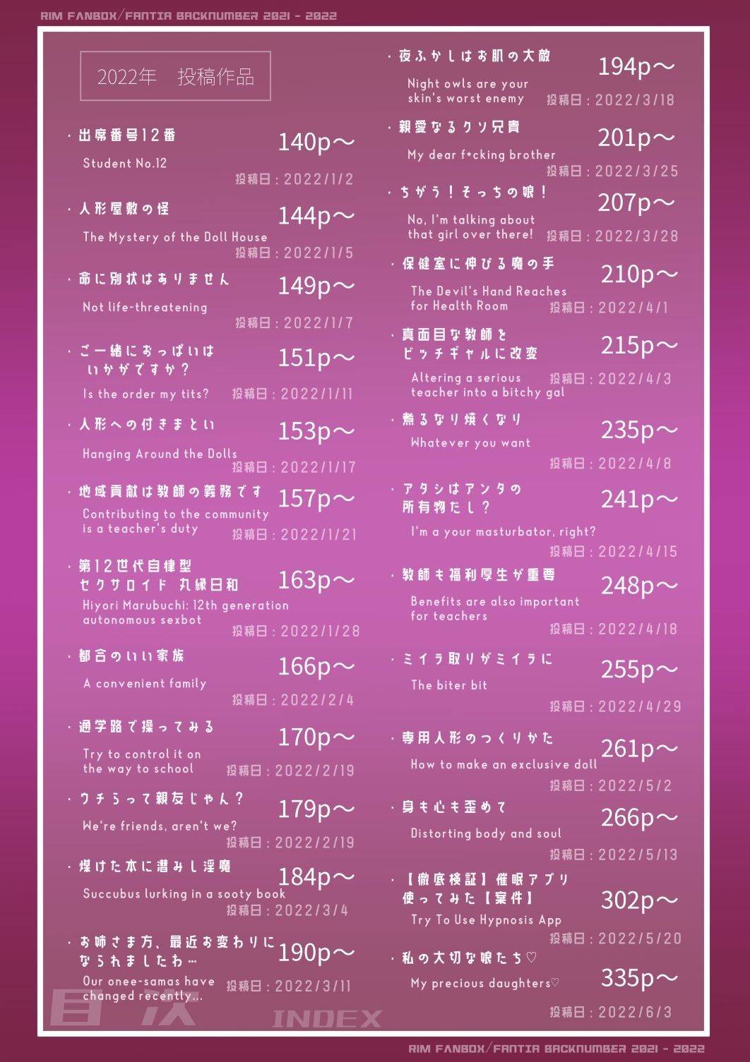 サンプル画像2:りむ 支援サイトバックナンバー（2021 – 2022）(R.S.I.) [d_255709]