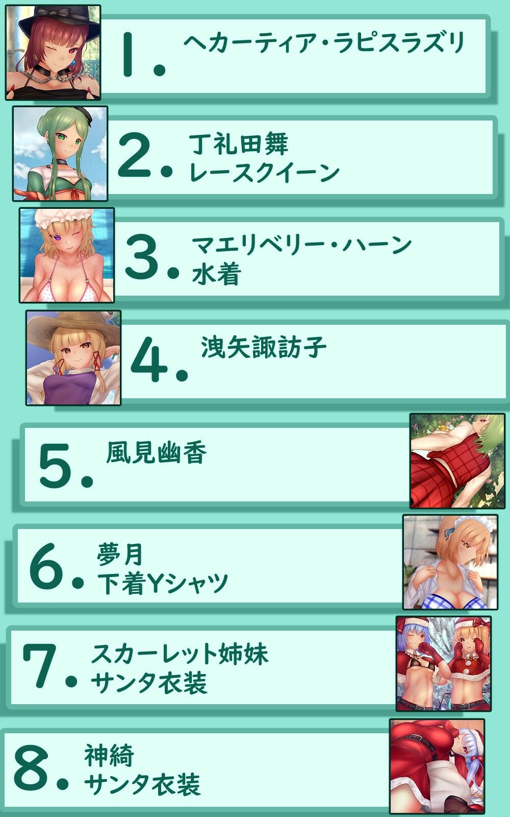 サンプル画像1:Undressing Difference Vol.17(未熟な果実) [d_258590]