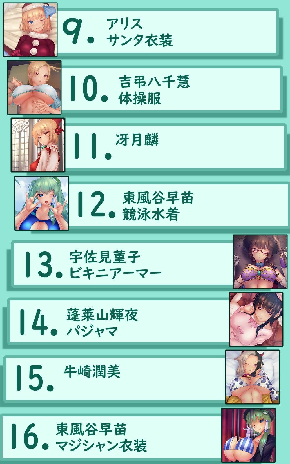 サンプル画像2:Undressing Difference Vol.17(未熟な果実) [d_258590]