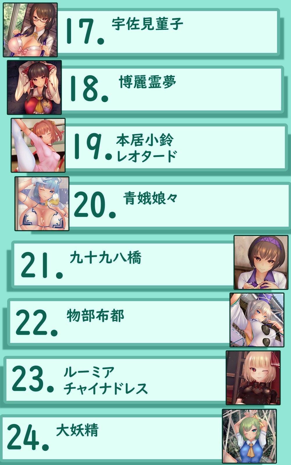 サンプル画像3:Undressing Difference Vol.17(未熟な果実) [d_258590]