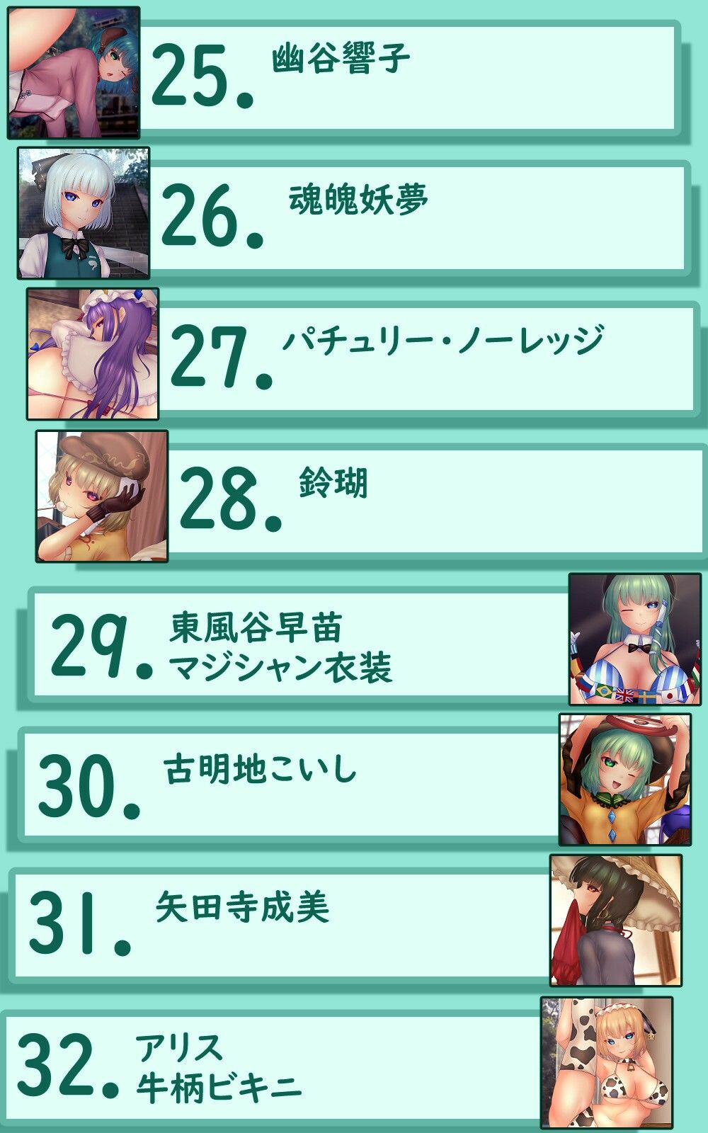 サンプル画像4:Undressing Difference Vol.17(未熟な果実) [d_258590]