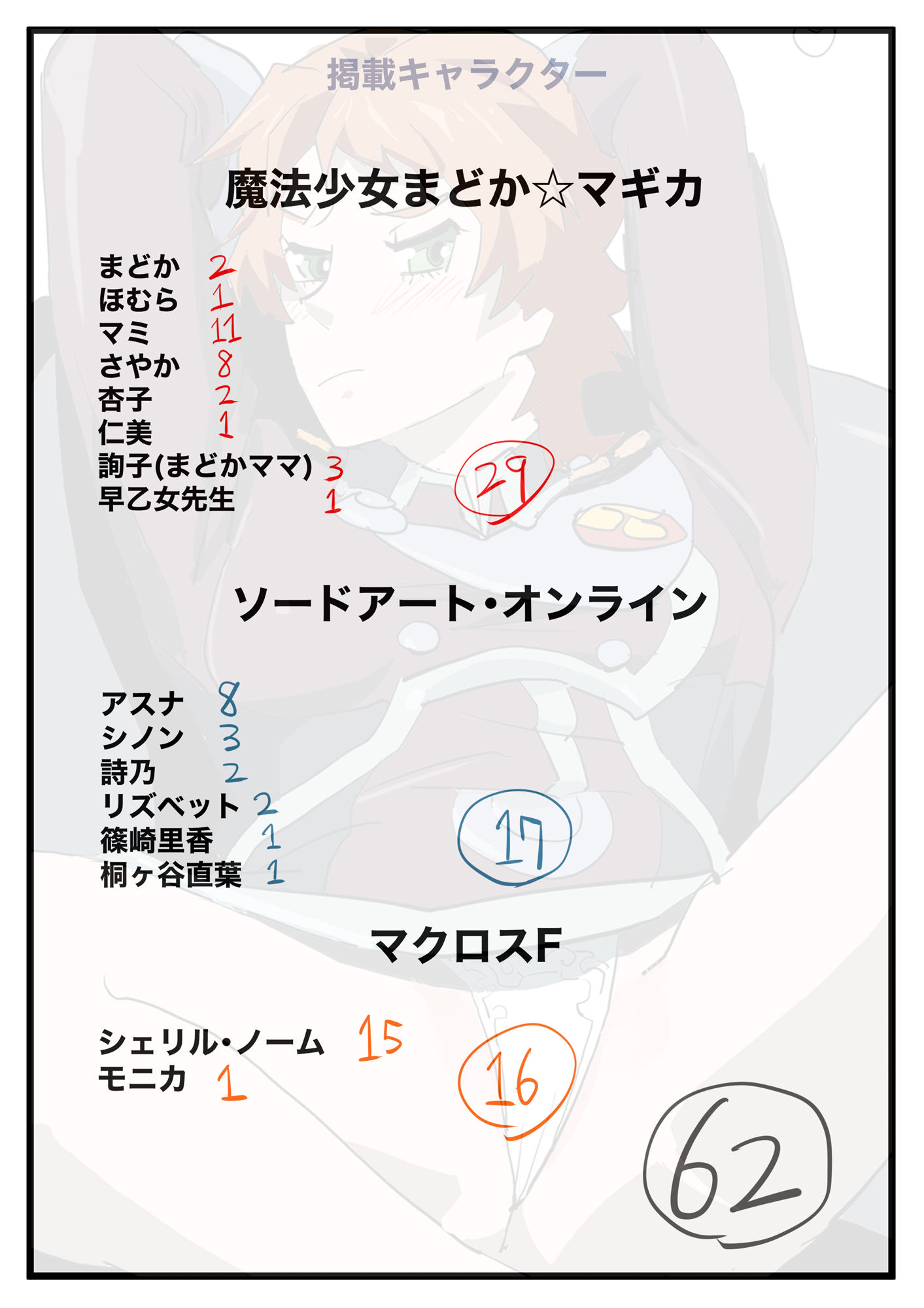 サンプル画像6:アニメキャラクターSM画集2(きゅうり夫人) [d_265950]