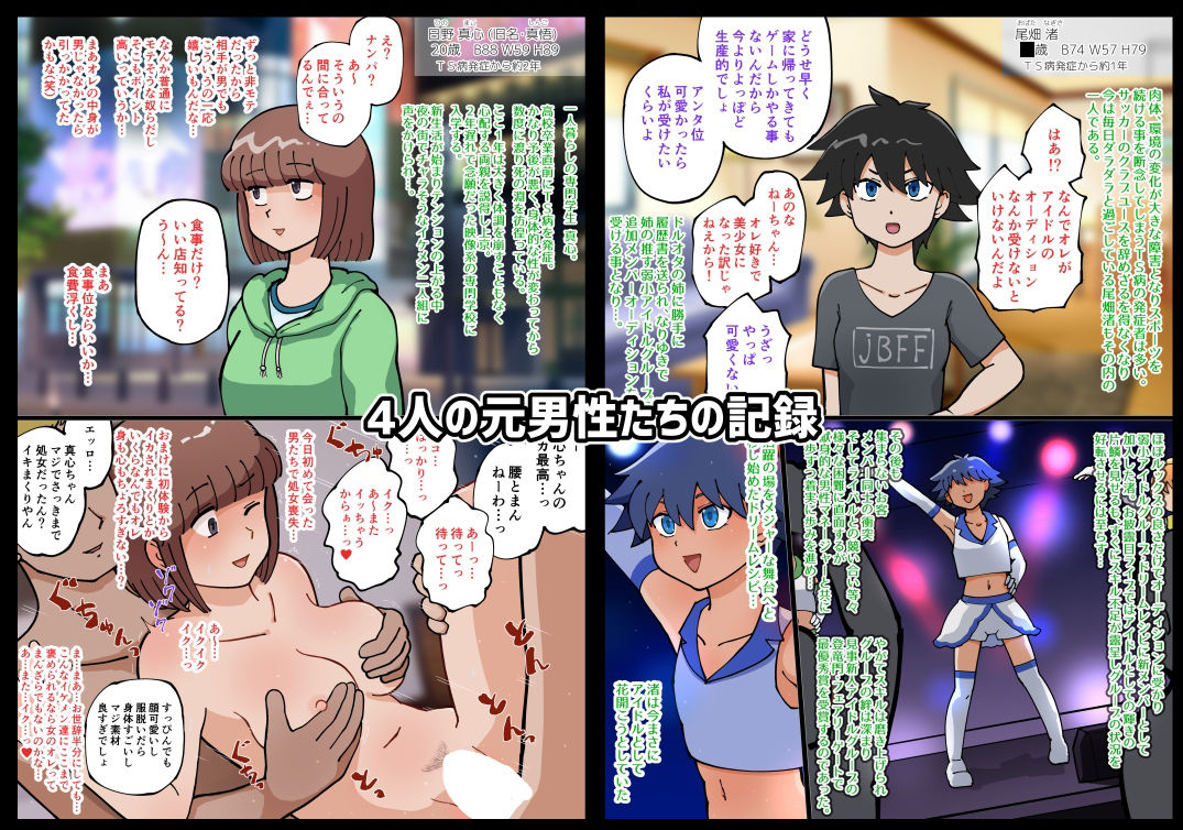 サンプル画像2:TS病レポート(ゆでふらい定食) [d_269126]