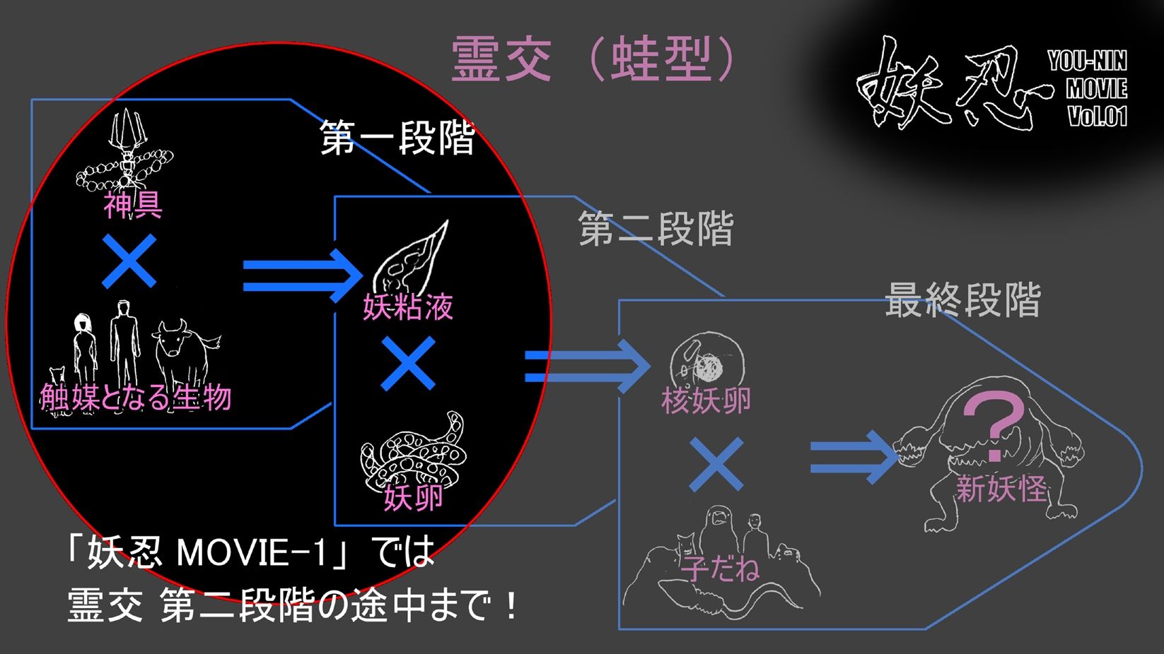 サンプル画像3:妖忍 MOVIE Vol.1(十河十馬) [d_276279]