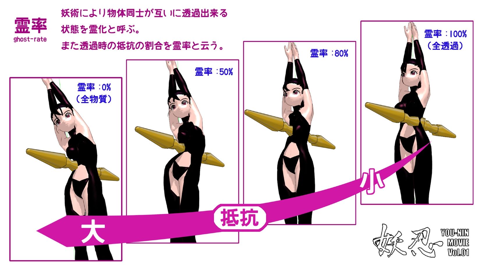 サンプル画像4:妖忍 MOVIE Vol.1(十河十馬) [d_276279]